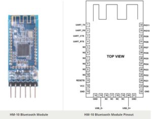 Hm 10 bluetooth распиновка