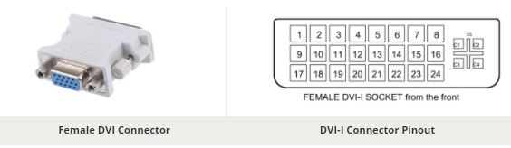 Dvi Connector Ad Andi Pinout Diagram Features And Datasheet Components Monofindia 