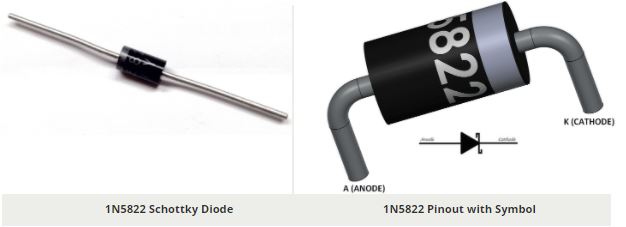 1N5822 Schottky Diode, Pinout Diagram, Specifications & Datasheet ...