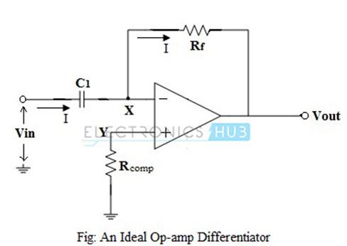 Differentiator Amplifier As A Op- AMP Circuit & Application ...