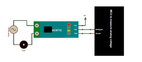 Датчик тока acs712 datasheet