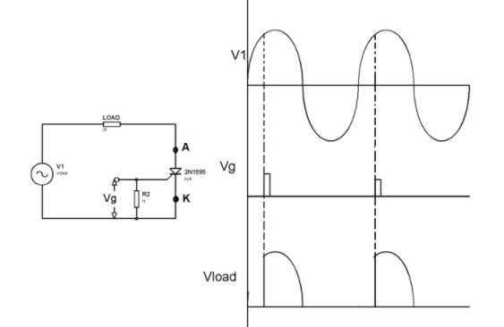 Thyristor Pinout