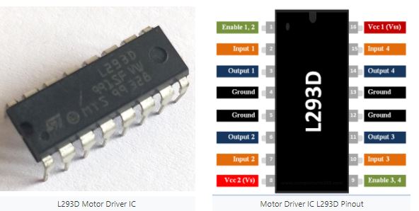2 x L293D avec with DIP 16 Stepper Motor Quadruple Half-H Driver compatible Arduino #A728 Pièces/ pcs